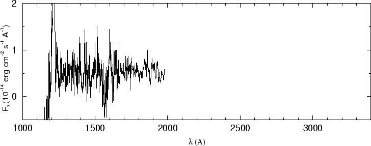 \begin{figure}\special{psfile=''gr6.ps'' angle=-90 hscale=90              
vscale=100 hoffset=-150 voffset=50}                                             
\end{figure}